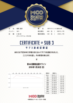 MCC Certificate of Sub 3